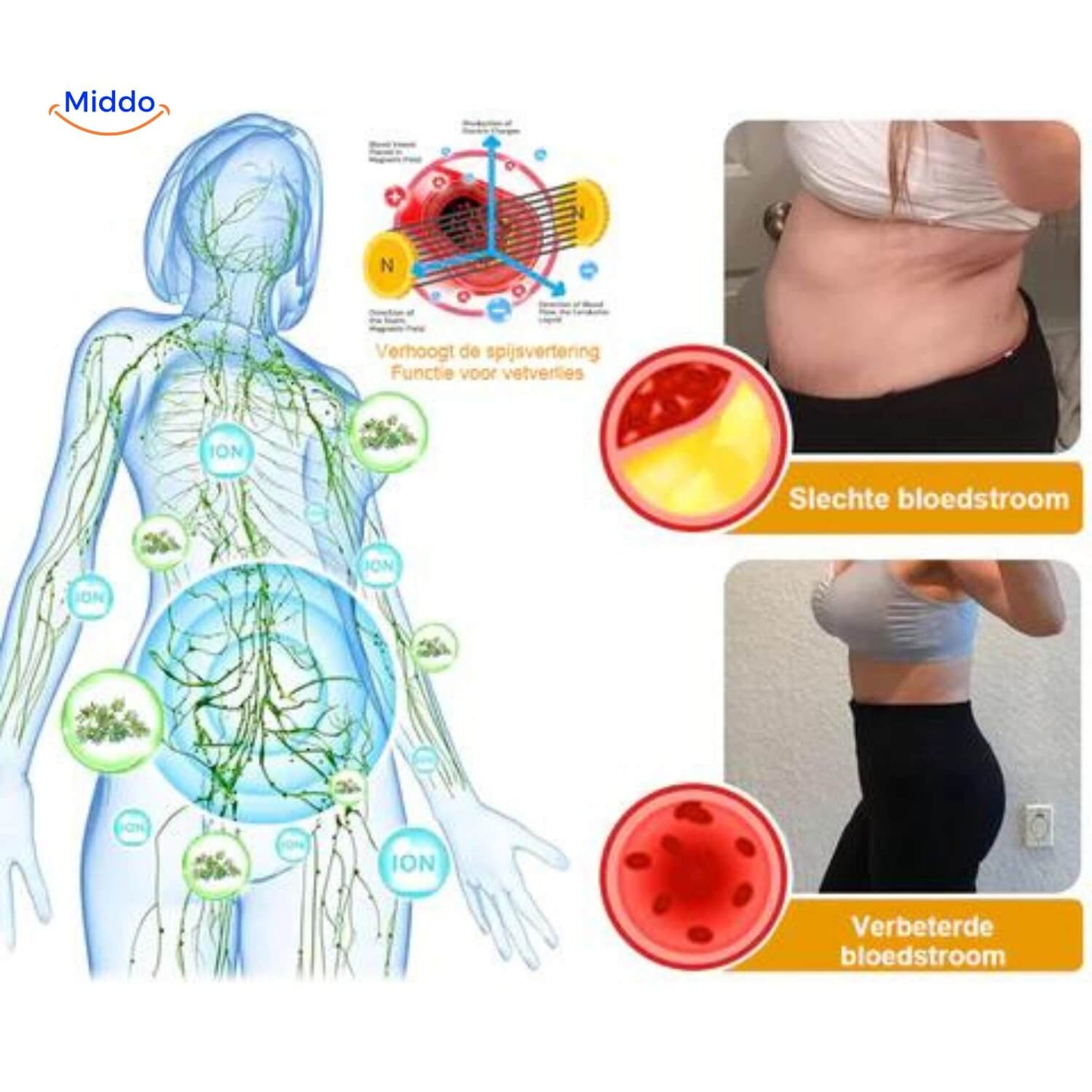 Lichaamsvormende Shorts met Antibacterieel Comfort en Koel Effect