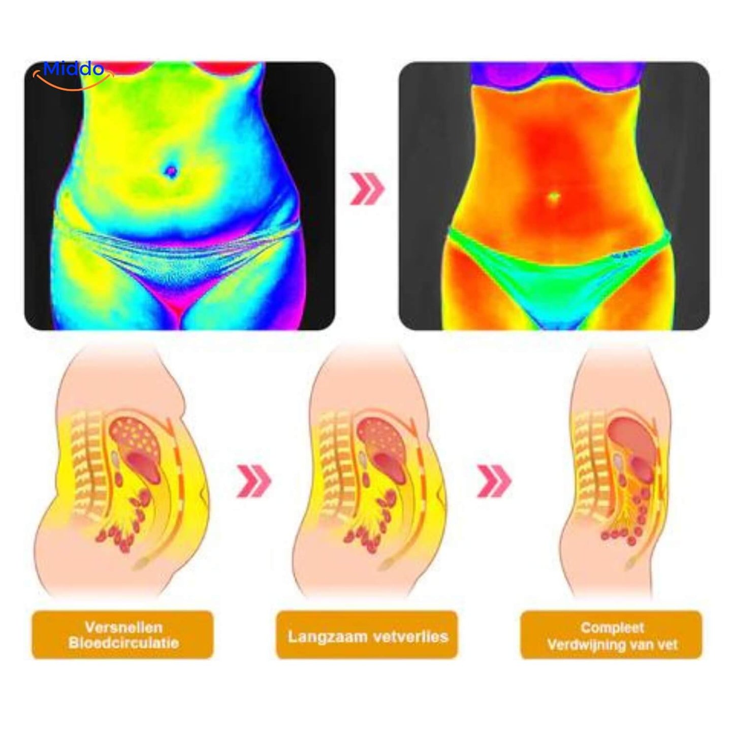 Lichaamsvormende Shorts met Antibacterieel Comfort en Koel Effect
