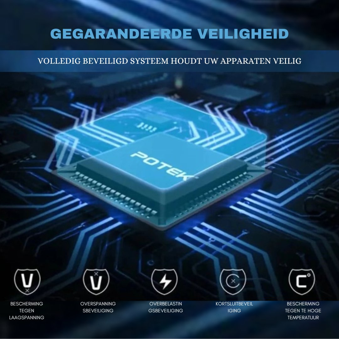 1500W Auto Inverter - Powerful Performance - Safe Charging - Versatile Usage