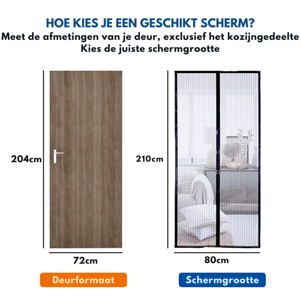 Frisse Lucht Insectenwerende Deur Screen