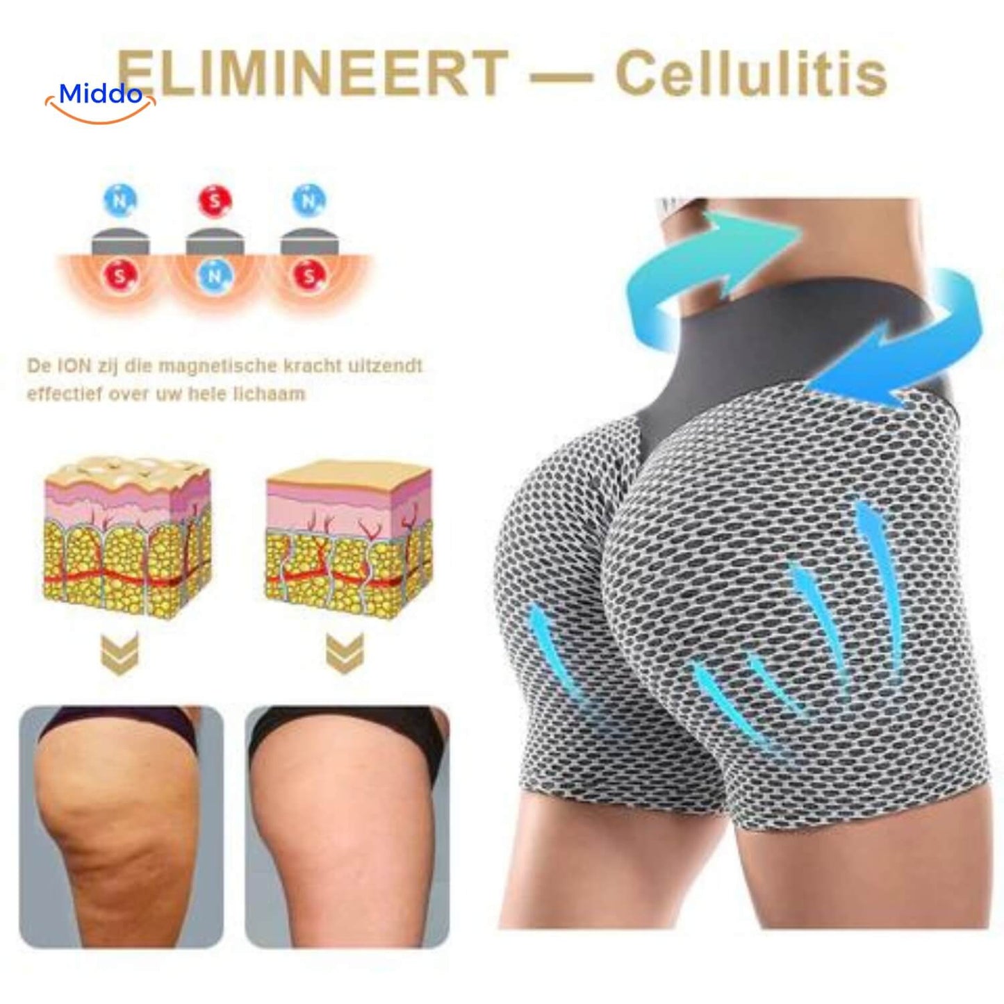 Lichaamsvormende Shorts met Antibacterieel Comfort en Koel Effect