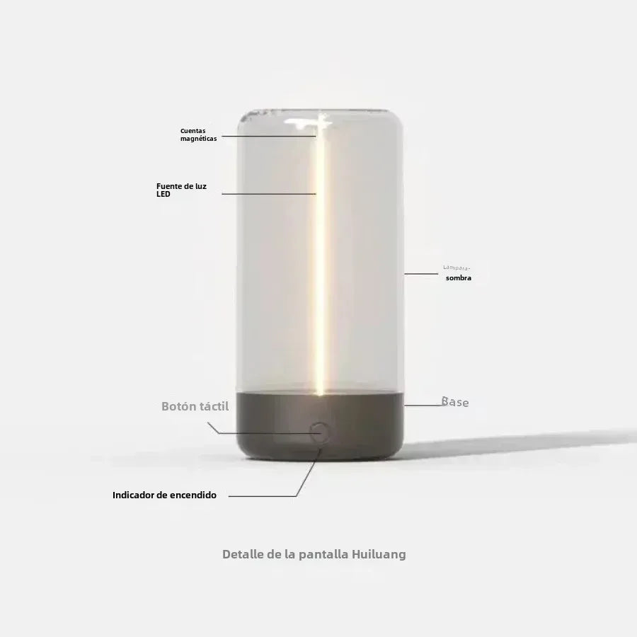 Oplaadbare Magnetische Lamp met Oogbescherming voor Diverse Toepassingen