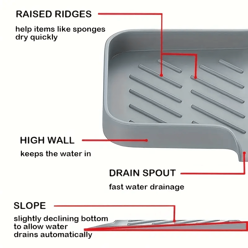 Quick-drying anti-slip mat for kitchen and bathroom with drain spout