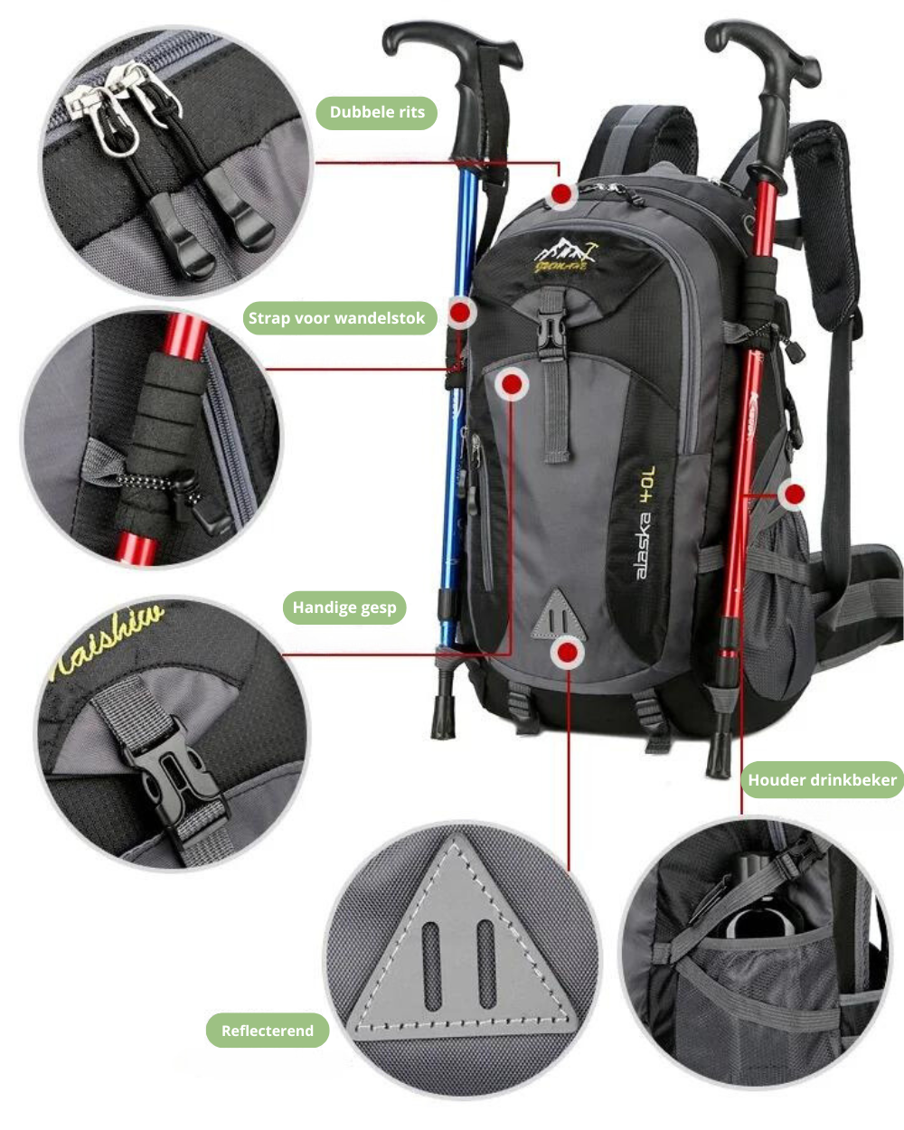 Waterdichte 40L Rugzak - Ruim, Comfortabel en Duurzaam
